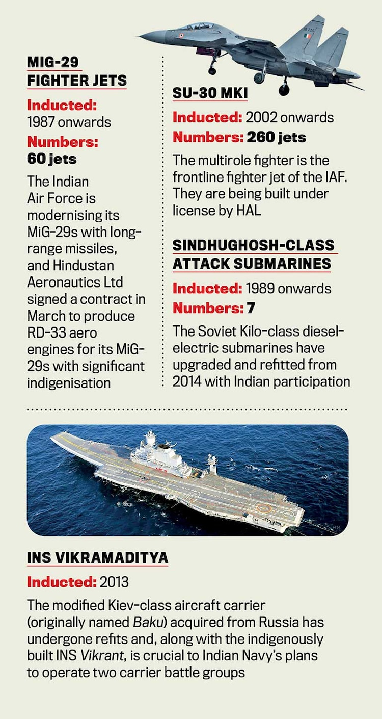 INS-VIKRAMADITYA